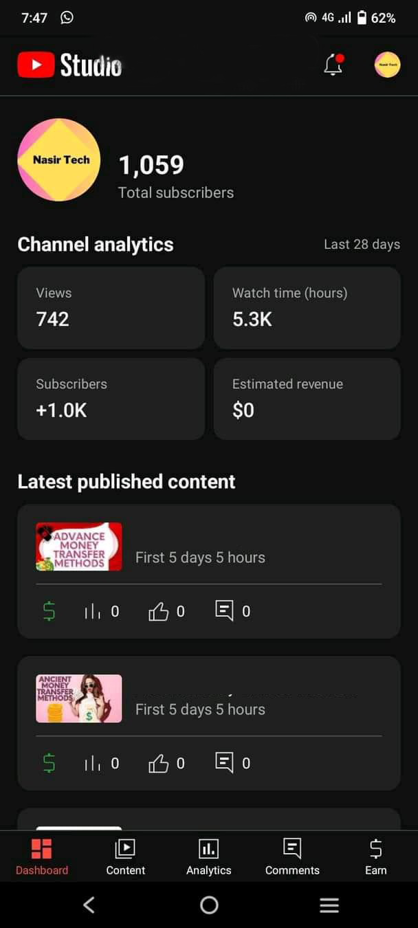 Buy Full Fresh YouTube Channel