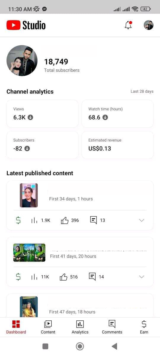 18k Subscriber  Monetization On Channel